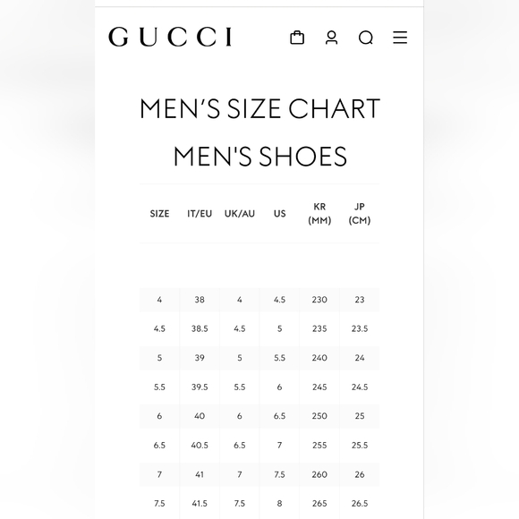 Gucci Thong Flip Flop Sandals Size Men 7 - Picture 4 of 16